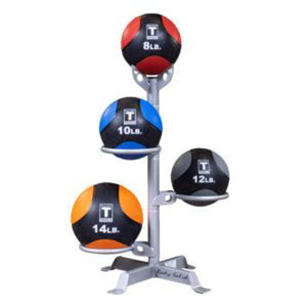 Picture of Medicine Balls (4) with Rack